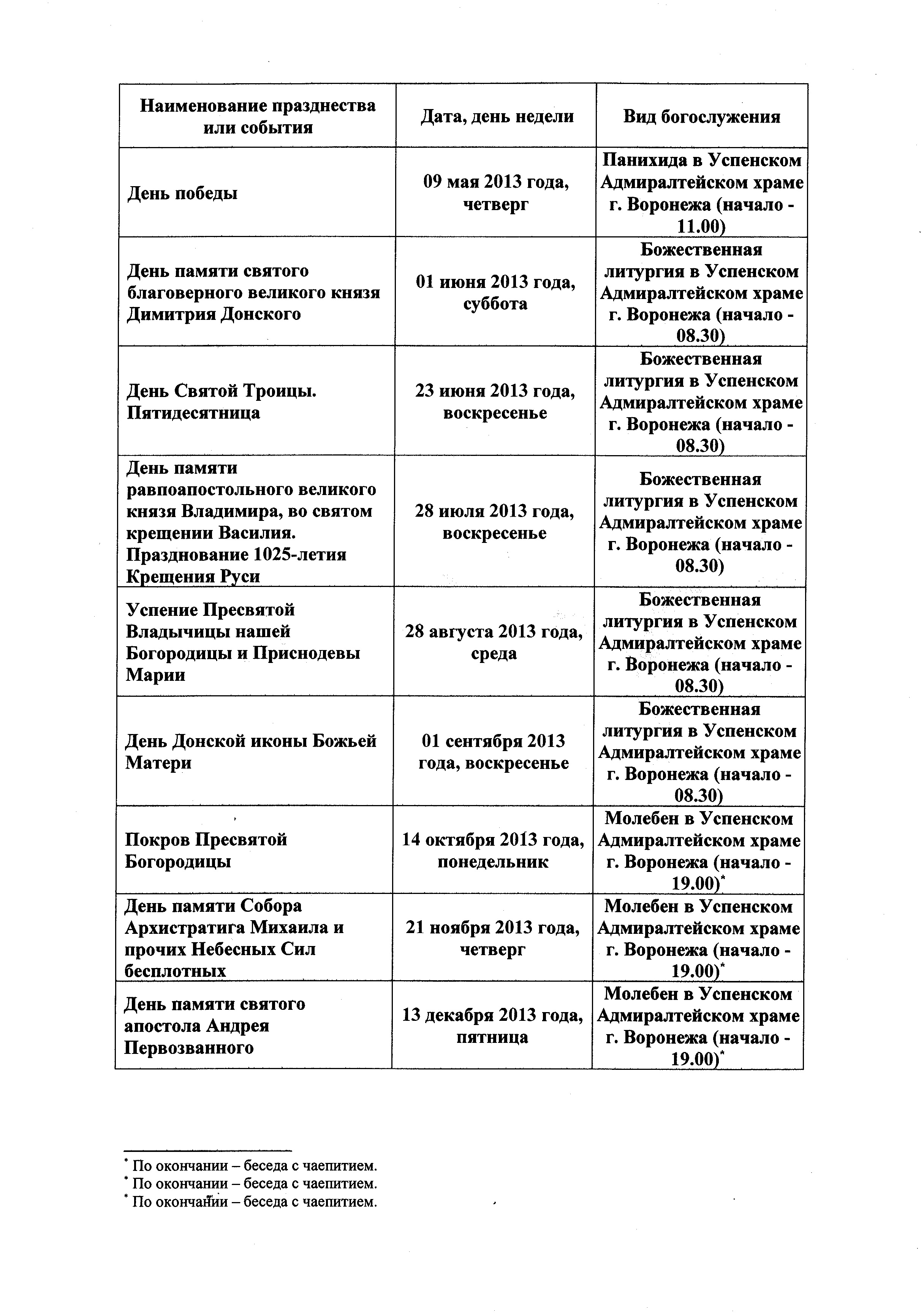 Календарный план работы КДПЦ на 2013_p2